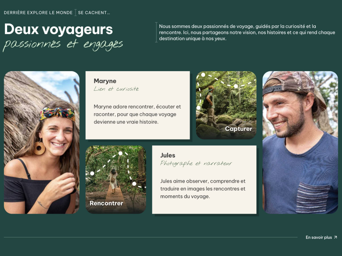 La présentation des acteurs repose sur une grille CSS responsive particulièrement travaillée.