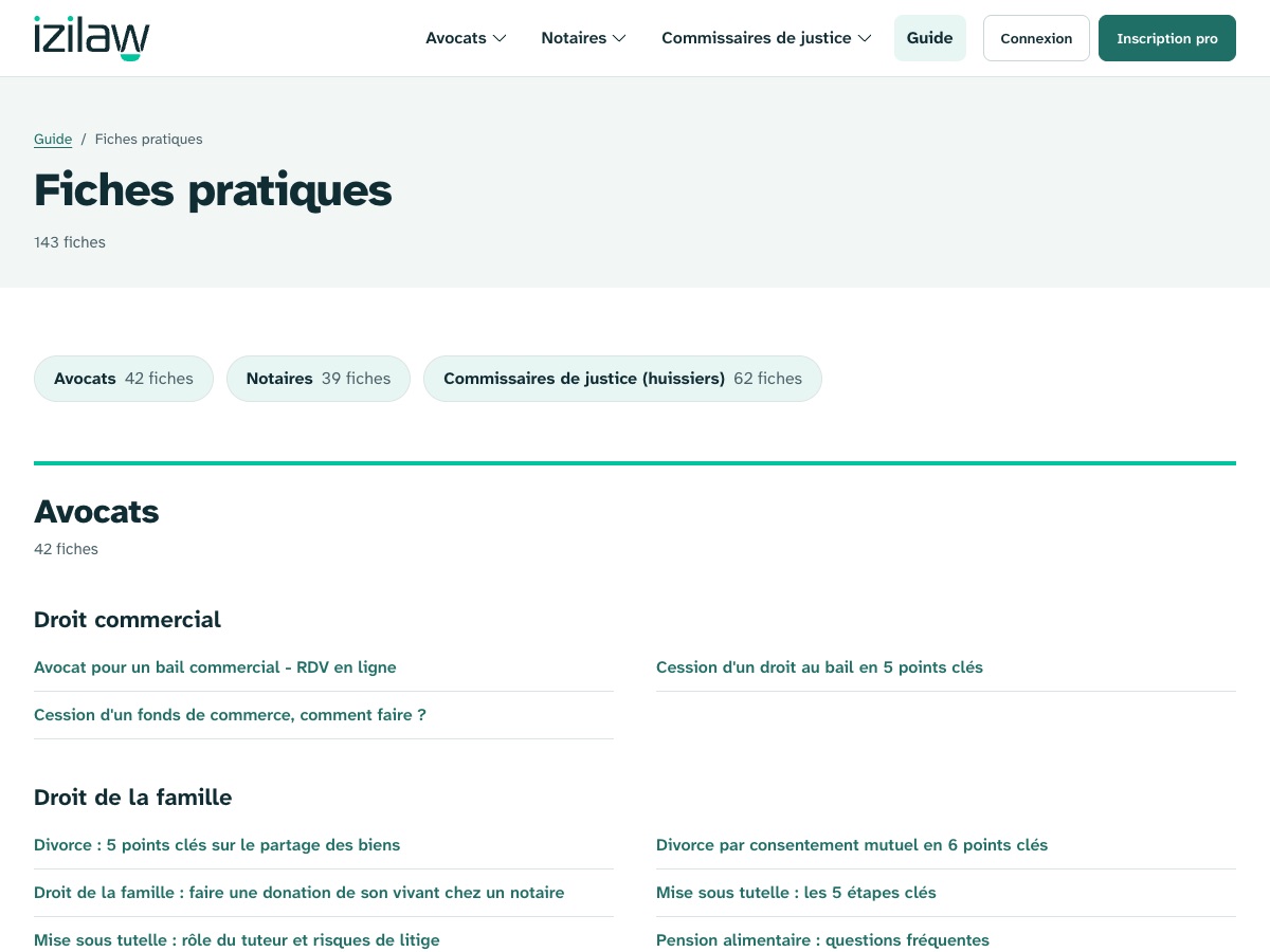 Index des fiches pratiques du Guide izilaw